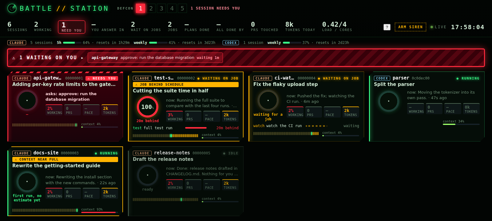 The bot-battle-station board with six demo sessions: DEFCON 1, Claude and Codex usage limits, a waiting-on-you banner, and tiles for needs-you, waiting-on-job, running and idle sessions